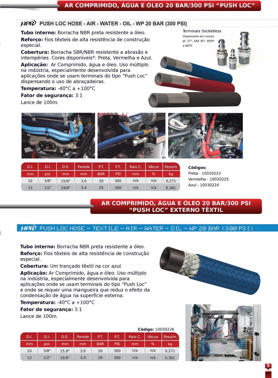 Uso múltiplo na indústria, especialmente desenvolvida para aplicações onde se usam terminais do tipo Push Loc dispensando o uso de abraçadeiras. Temperatura: -40 C a +100 C Lance de 100m.