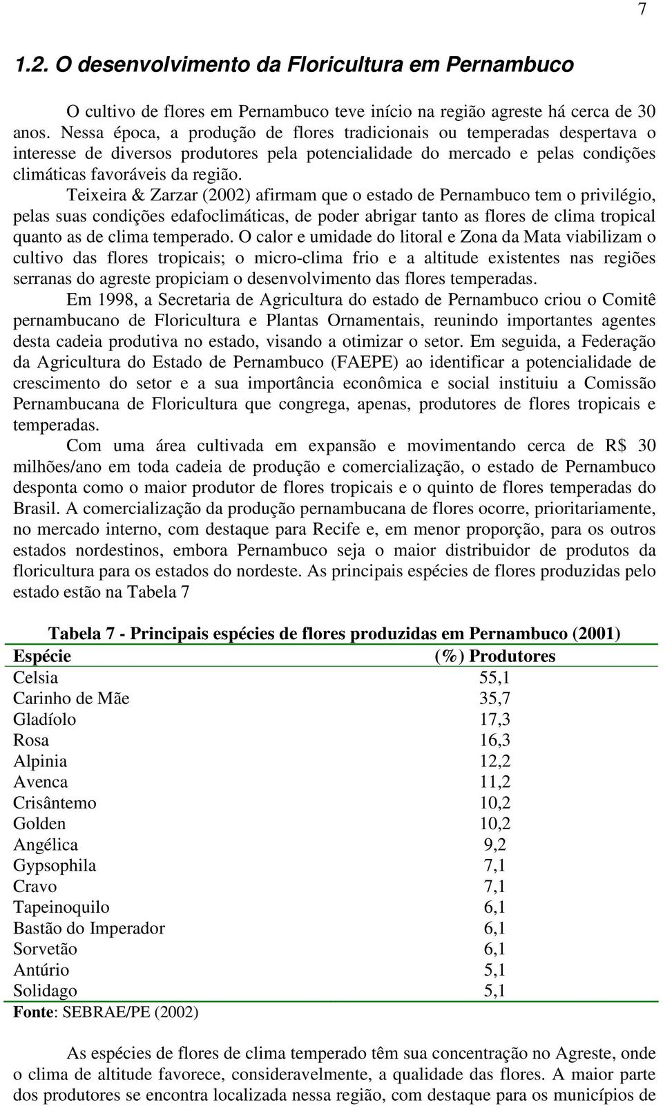 Teixeira & Zarzar (2002) afirmam que o estado de Pernambuco tem o privilégio, pelas suas condições edafoclimáticas, de poder abrigar tanto as flores de clima tropical quanto as de clima temperado.