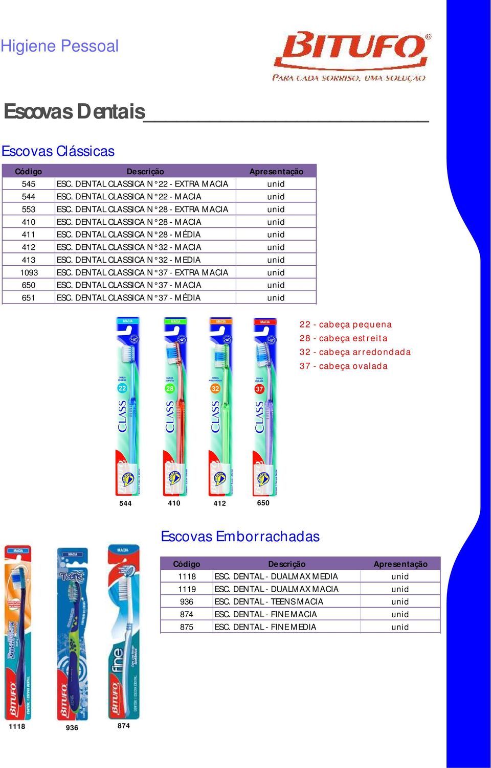 DENTAL CLASSICA N 37 - EXTRA MACIA unid 650 ESC. DENTAL CLASSICA N 37 - MACIA unid 651 ESC.