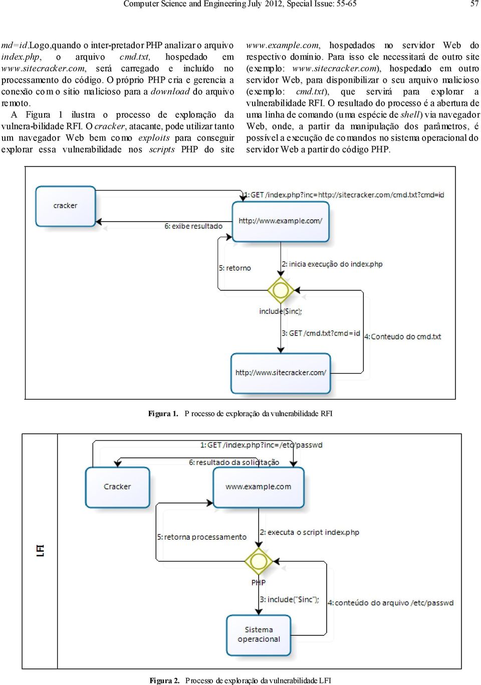 A Figura 1 ilustra o processo de exploração da vulnera-bilidade RFI.