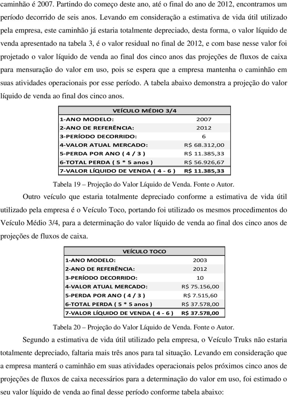 residual no final de 2012, e com base nesse valor foi projetado o valor líquido de venda ao final dos cinco anos das projeções de fluxos de caixa para mensuração do valor em uso, pois se espera que a