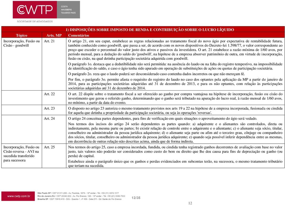 rentabilidade futura, também conhecido como goodwill, que passa a ser, de acordo com os novos dispositivos do Decreto-lei 1.