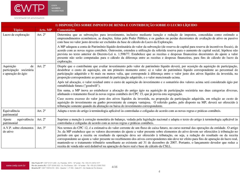 ganhos ou perdas decorrentes de avaliação de ativo ou passivo com base no valor justo deverão ser excluídos da base de cálculo do Lucro da Exploração.