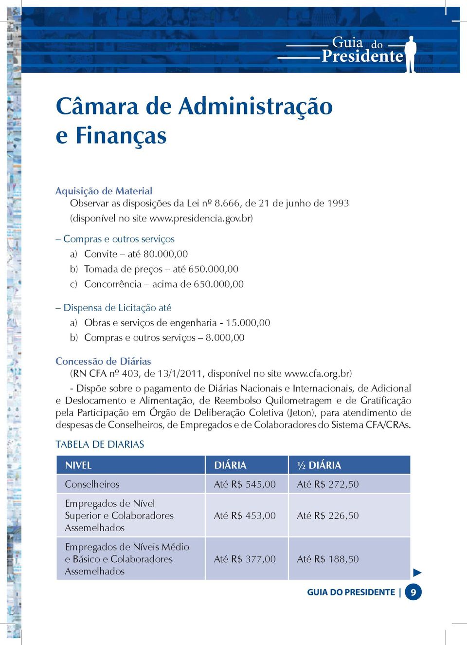000,00 b) Compras e outros serviços 8.000,00 Concessão de Diárias (RN CFA nº 403, de 13/1/2011, disponível no site www.cfa.org.