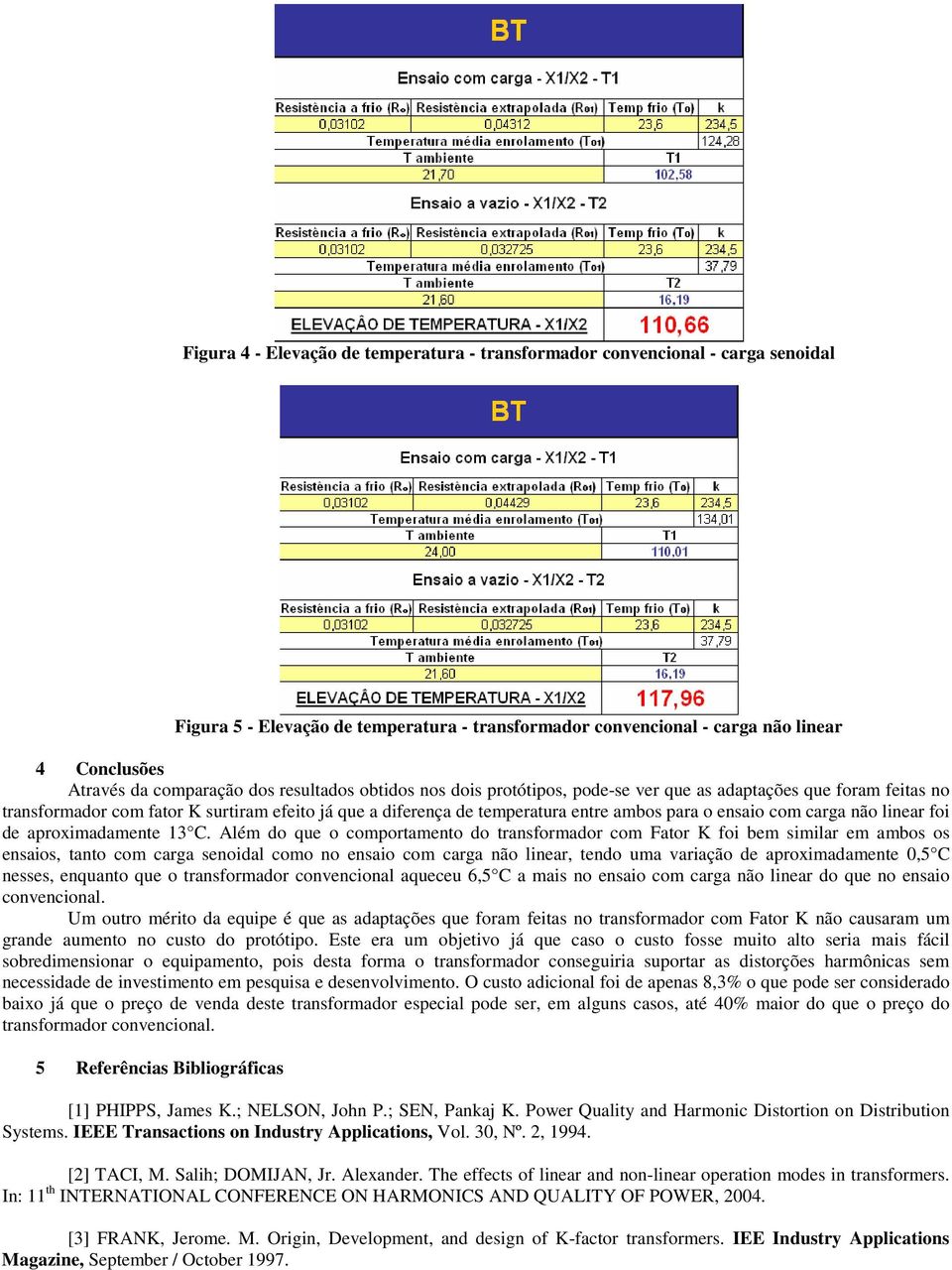 carga não linear foi de aproximadamente 13 C.