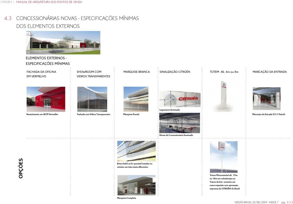 6m ou 8m MARCAÇÃO DA ENTRADA Logomarca iluminada Revestimento em ACM Vermelho Fachada com Vidros Transparentes Marquise Parcial Marcação de Entrada V3 (1 Painel) Nome do