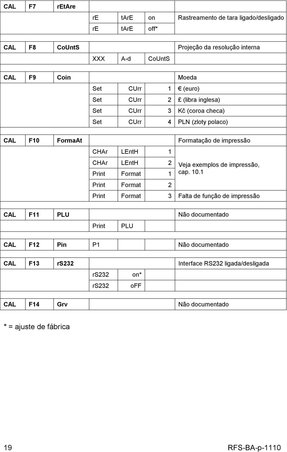 LEntH 2 Print Format 1 Print Format 2 Veja exemplos de impressão, cap. 10.