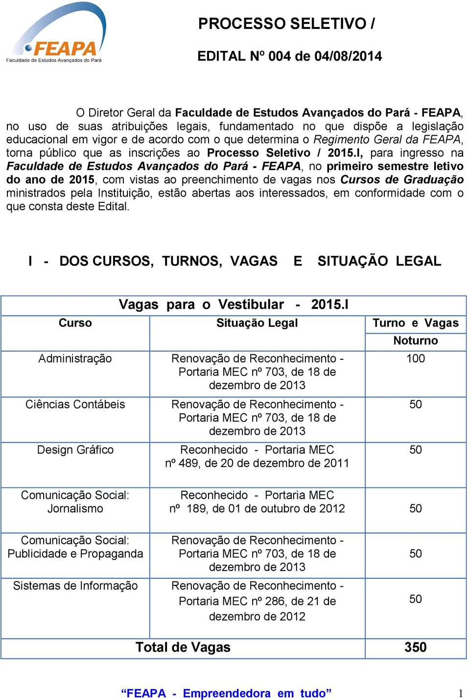 I, para ingresso na Faculdade de Estudos Avançados do Pará - FEAPA, no primeiro semestre letivo do ano de 2015, com vistas ao preenchimento de vagas nos Cursos de Graduação ministrados pela