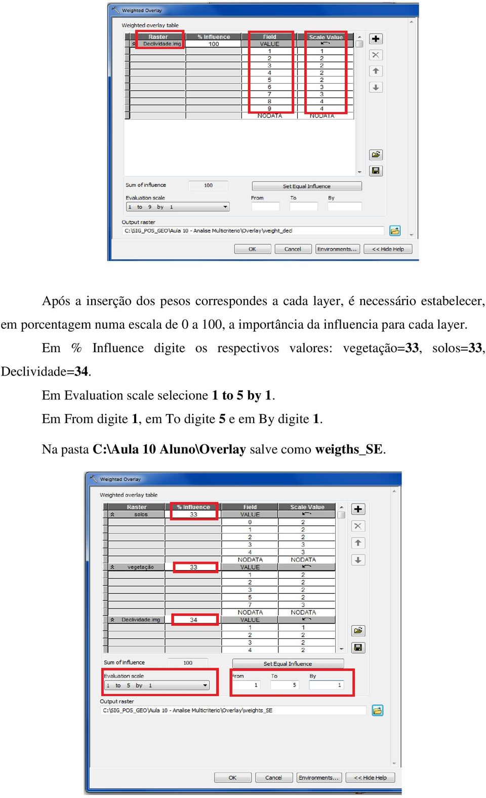 Em % Influence digite os respectivos valores: vegetação=33, solos=33, Declividade=34.