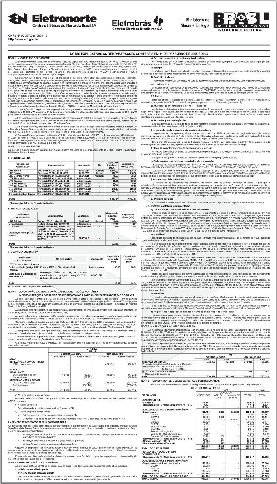 à SCN Quadra 06 conj. A Blocos B, C e 1º Subsolo, CEP: 70.718-900, com atuação nos Estados do Acre, Amapá, Maranhão, Mato Grosso, Pará, Rondônia, Roraima e Tocantins.