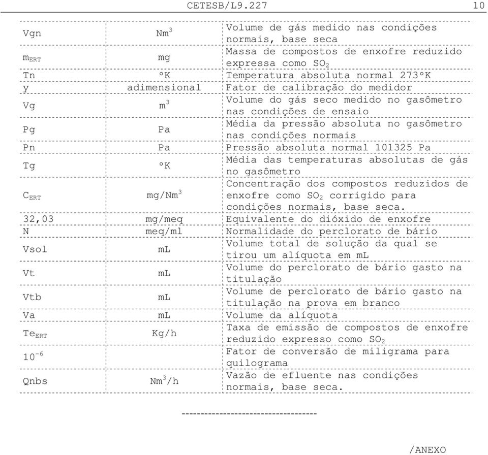 de calibração do medidor Vg m 3 Volume do gás seco medido no gasômetro nas condições de ensaio Pg Pa Média da pressão absoluta no gasômetro nas condições normais Pn Pa Pressão absoluta normal 101325