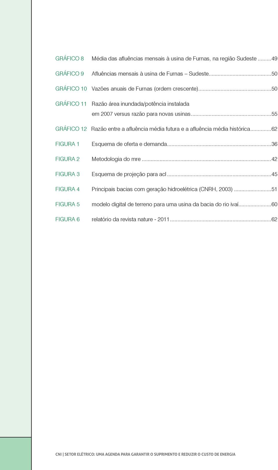 ..62 FIGURA 1 FIGURA 2 FIGURA 3 Esquema de oferta e demanda...36 Metodologia do mre...42 Esquema de projeção para acl...45 FIGURA 4 Principais bacias com geração hidroelétrica (CNRH, 2003).