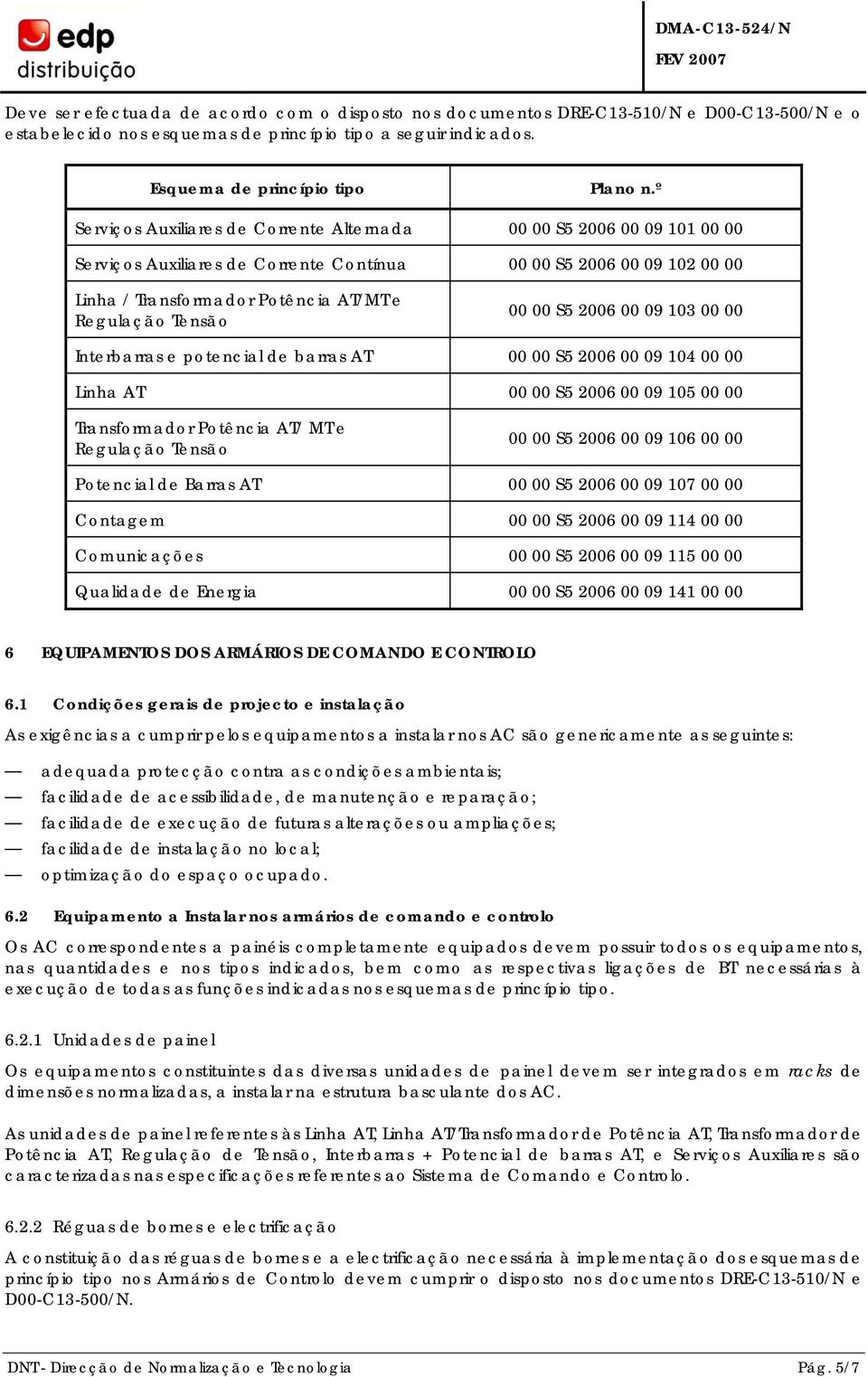 Tensão 00 00 S5 2006 00 09 103 00 00 Interbarras e potencial de barras AT 00 00 S5 2006 00 09 104 00 00 Linha AT 00 00 S5 2006 00 09 105 00 00 Transformador Potência AT/ MT e Regulação Tensão 00 00