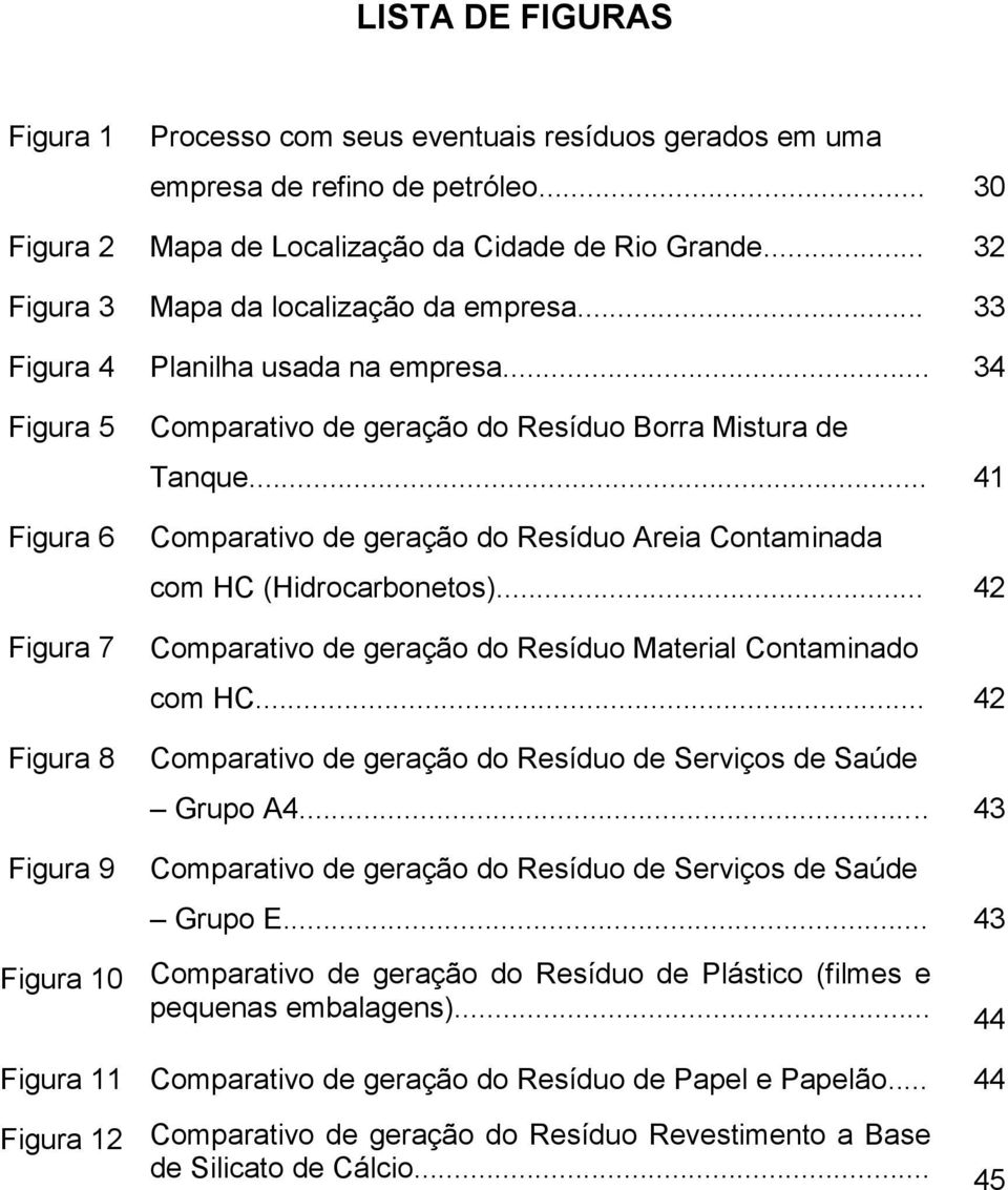 .. 41 Comparativo de geração do Resíduo Areia Contaminada com HC (Hidrocarbonetos)... 42 Comparativo de geração do Resíduo Material Contaminado com HC.