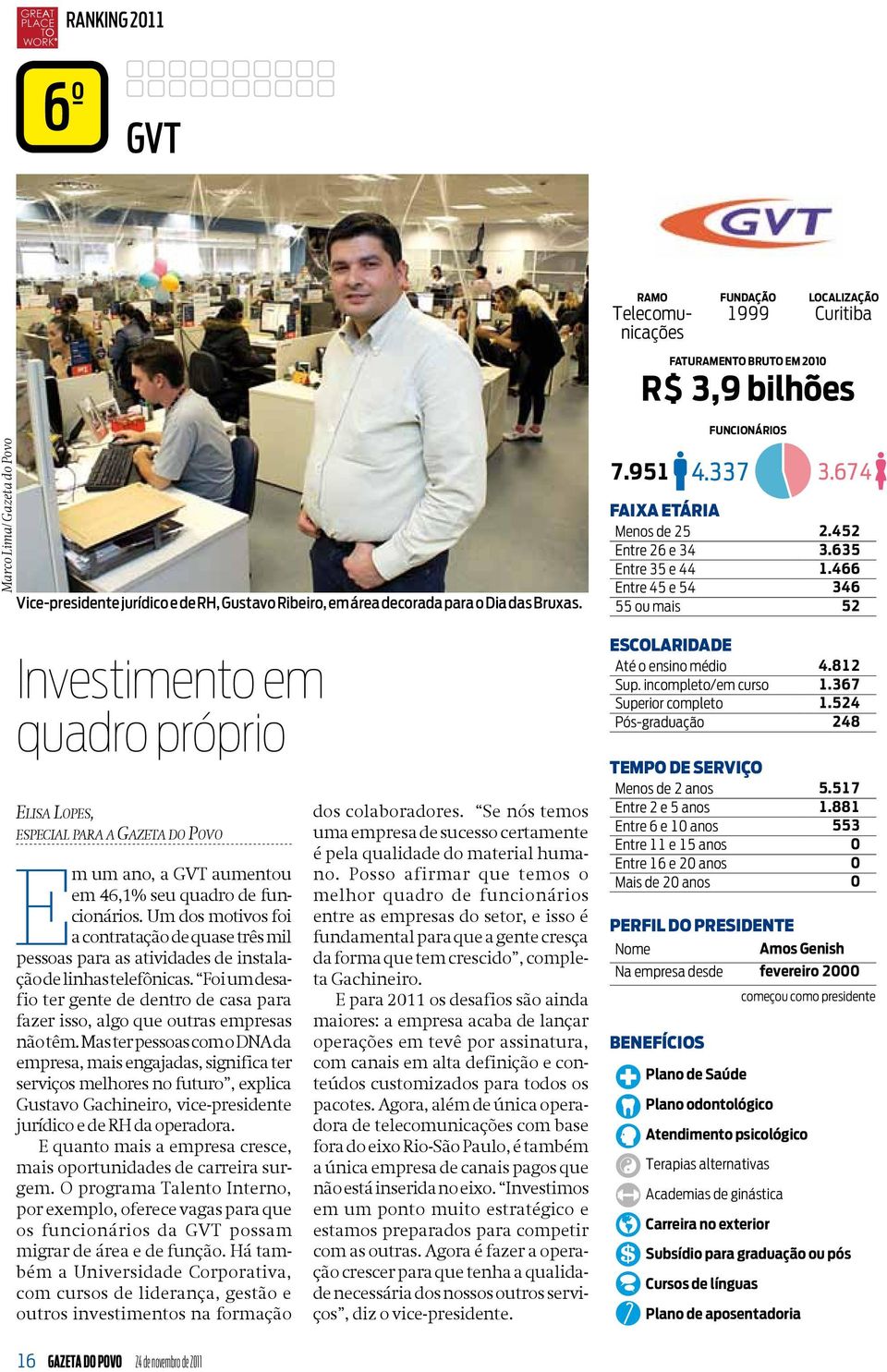 466 Entre 45 e 54 346 55 ou mais 52 Investimento em quadro próprio Elisa Lopes, especial para a Gazeta do Povo Em um ano, a GVT aumentou em 46,1% seu quadro de funcionários.