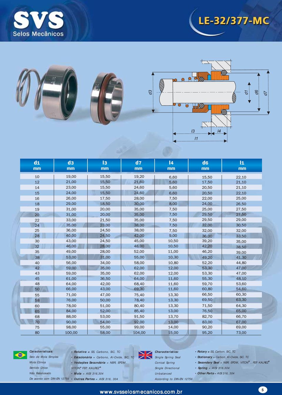 Seal = NB, EPDM, VITON, FEP, KALEZ Sentido Único VITON, FEP, KALEZ Single Directional Spring = AISI 316,304 Mola =