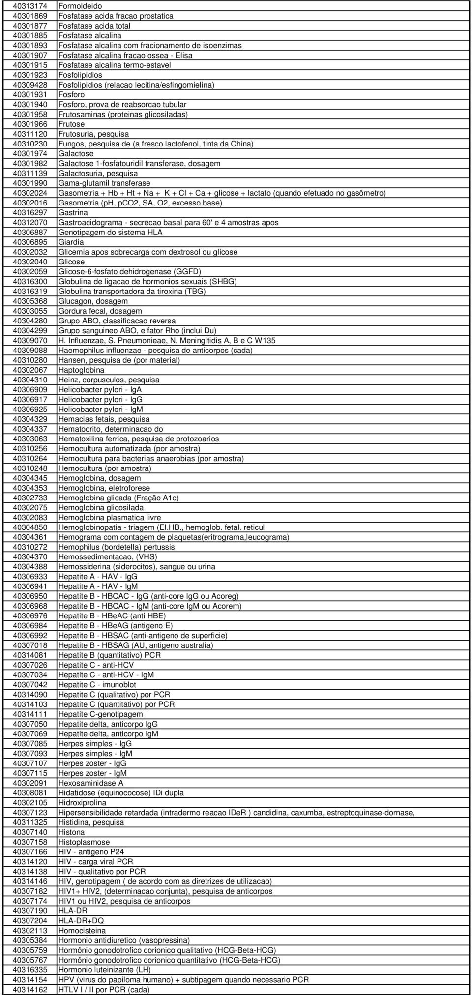 prova de reabsorcao tubular 40301958 Frutosaminas (proteinas glicosiladas) 40301966 Frutose 40311120 Frutosuria, pesquisa 40310230 Fungos, pesquisa de (a fresco lactofenol, tinta da China) 40301974