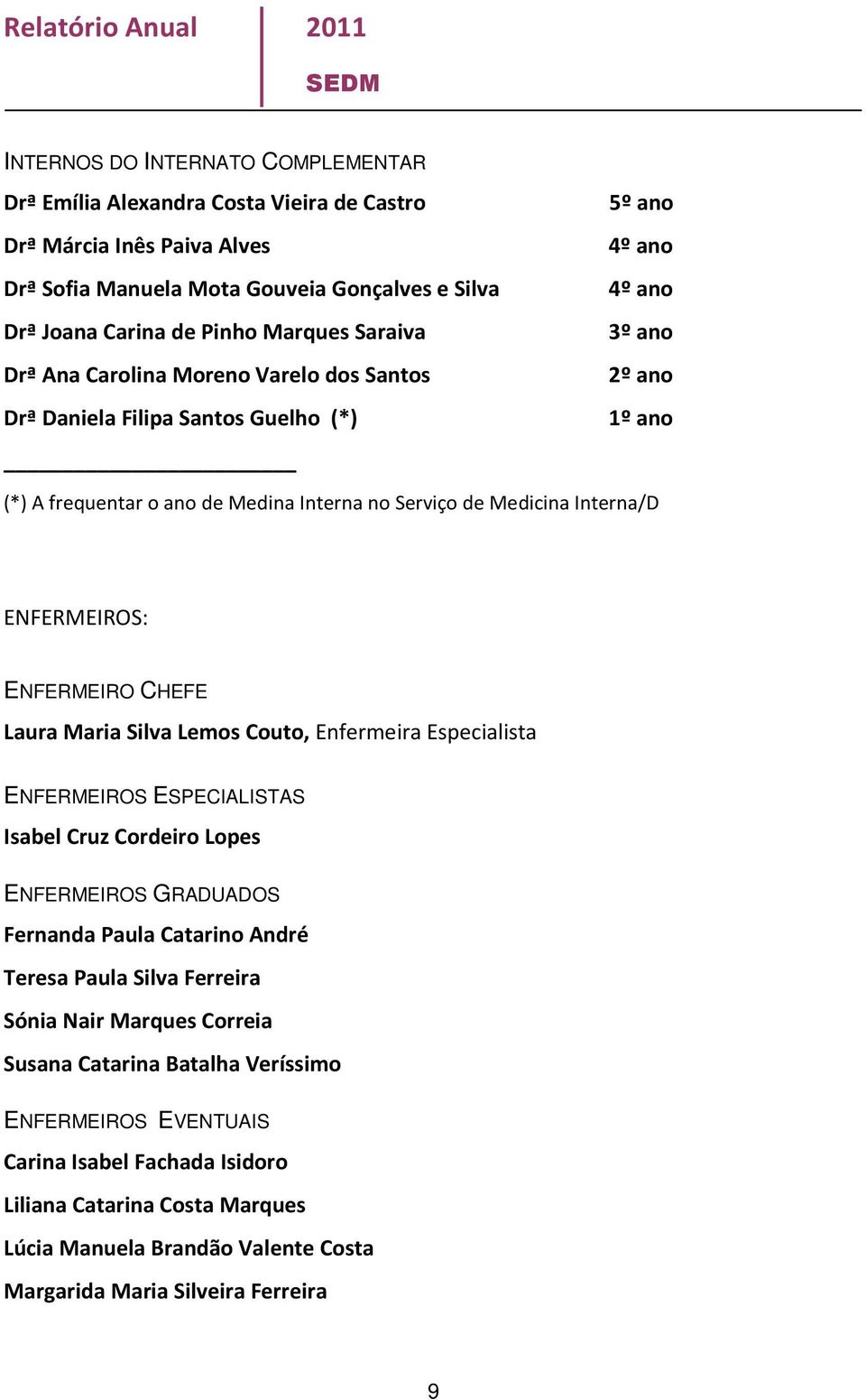 ENFERMEIROS: ENFERMEIRO CHEFE Laura Maria Silva Lemos Couto, Enfermeira Especialista ENFERMEIROS ESPECIALISTAS Isabel Cruz Cordeiro Lopes ENFERMEIROS GRADUADOS Fernanda Paula Catarino André Teresa