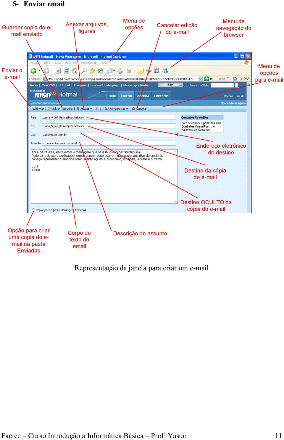 e-mail Destino OCULTO da cópia do e-mail Opção para criar uma copia do e- mail na pasta Enviadas Corpo do texto do email