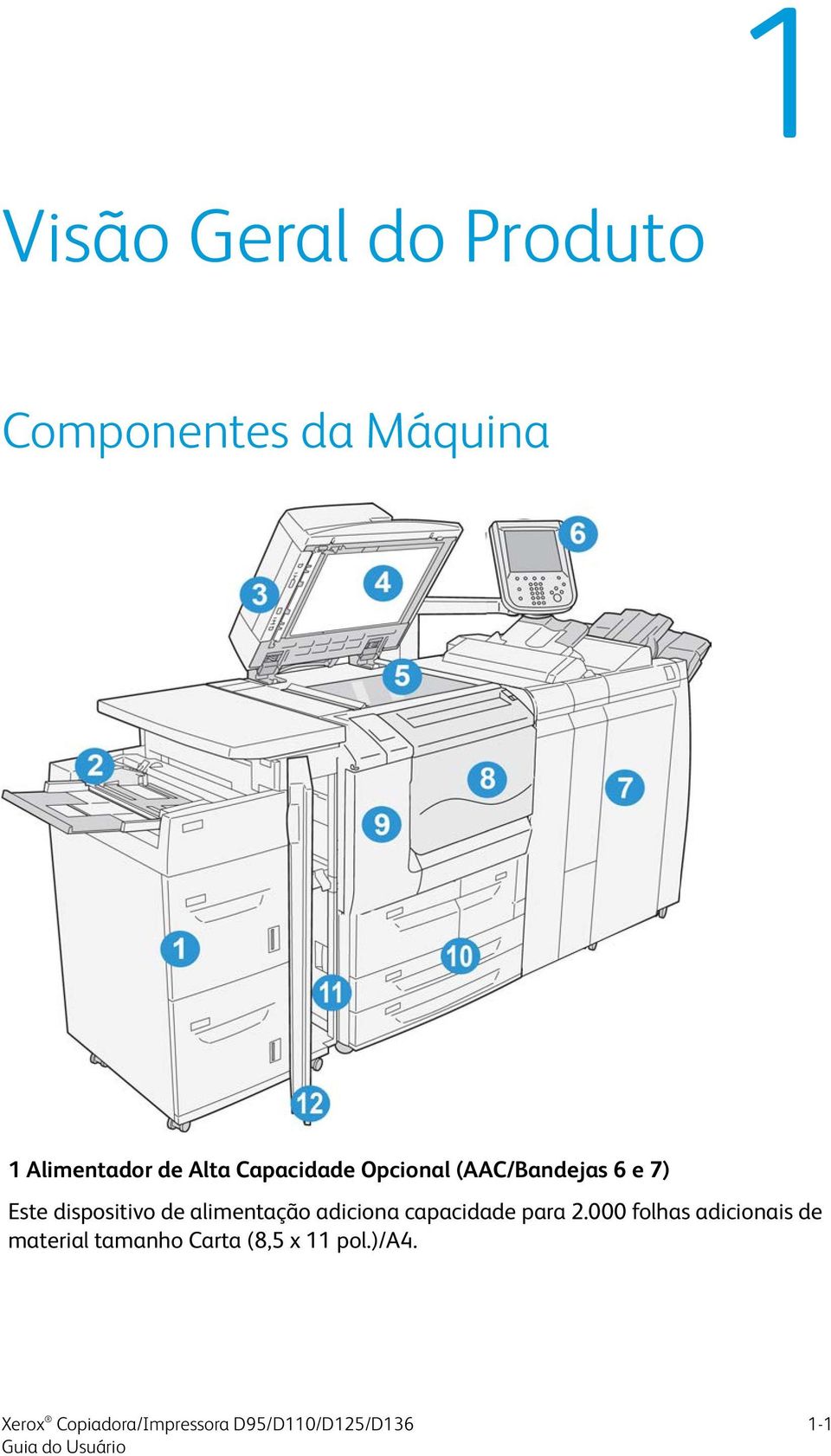 alimentação adiciona capacidade para 2.