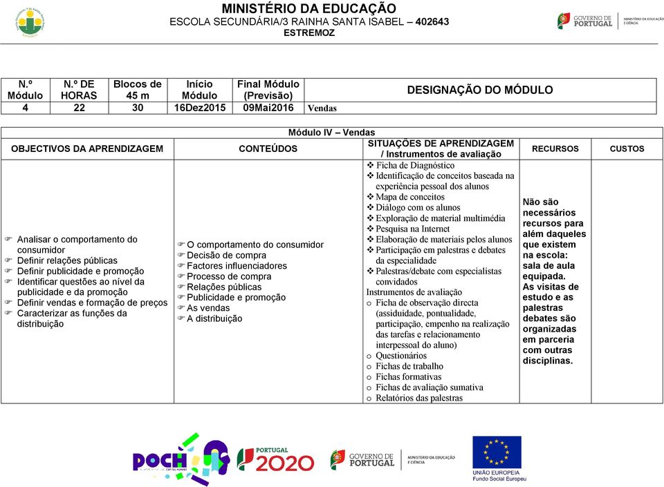 comportamento do consumidor Participação em e debates Decisão de compra da especialidade Factores influenciadores Palestras/debate com especialistas Processo de compra convidados Relações públicas