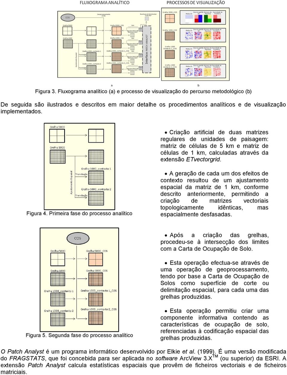 Criação artificial de duas matrizes regulares de unidades de paisagem: matriz de células de 5 km e matriz de células de 1 km, calculadas através da extensão ETvectorgrid. Figura 4.