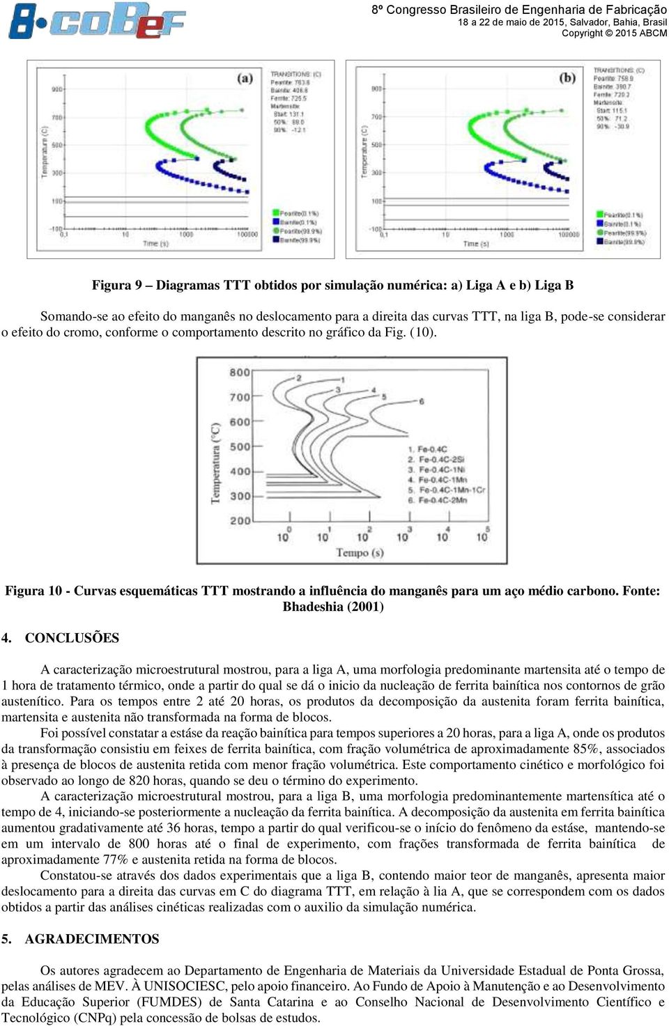 CONCLUSÕES A caracterização microestrutural mostrou, para a liga A, uma morfologia predominante martensita até o tempo de 1 hora de tratamento térmico, onde a partir do qual se dá o inicio da