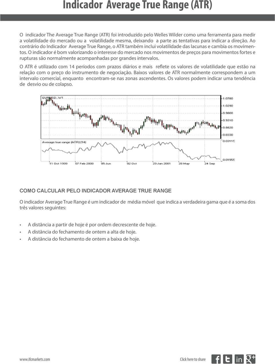 O indicador é bom valorizando o interesse do mercado nos movimentos de preços para movimentos fortes e rupturas são normalmente acompanhadas por grandes intervalos.