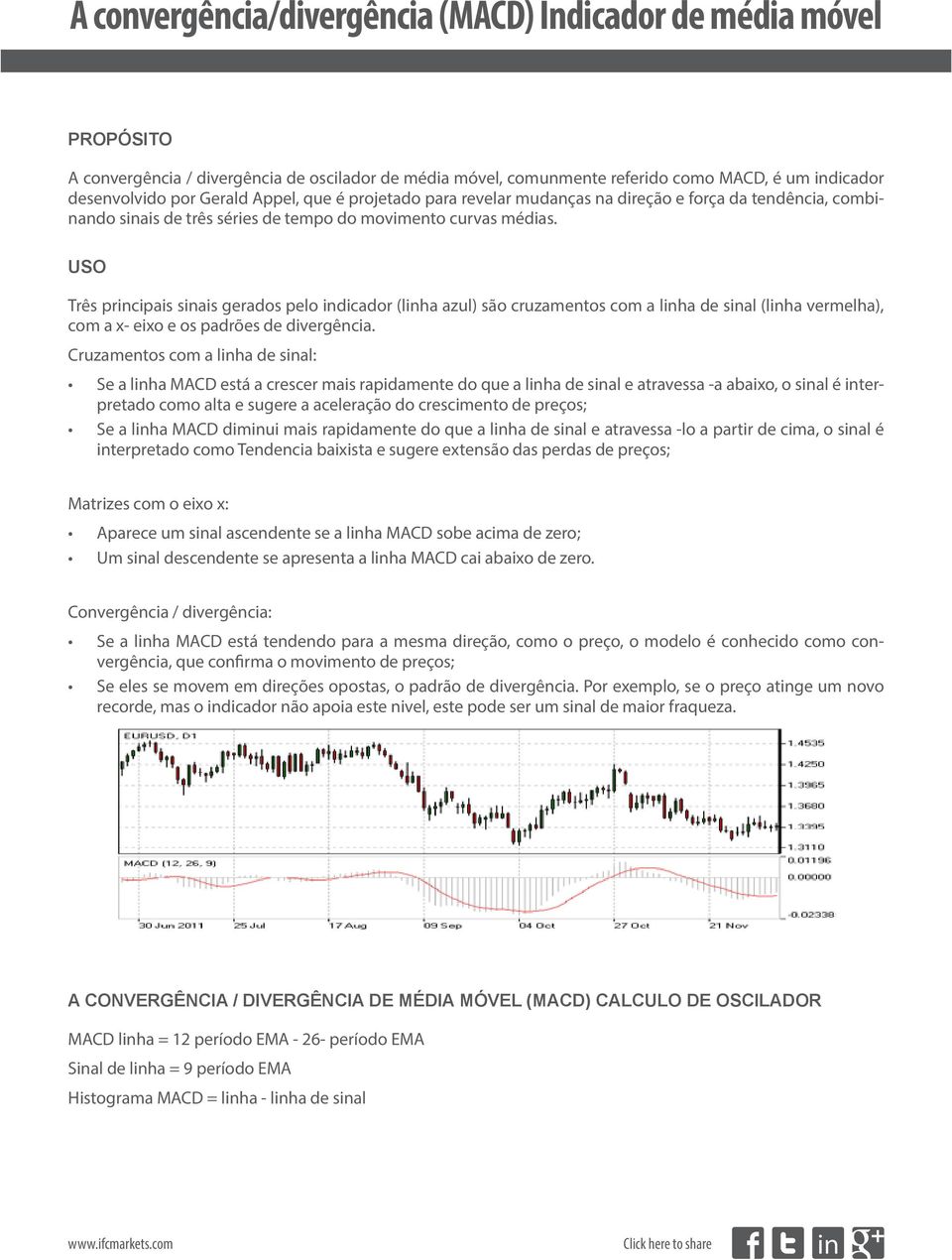 Três principais sinais gerados pelo indicador (linha azul) são cruzamentos com a linha de sinal (linha vermelha), com a x- eixo e os padrões de divergência.