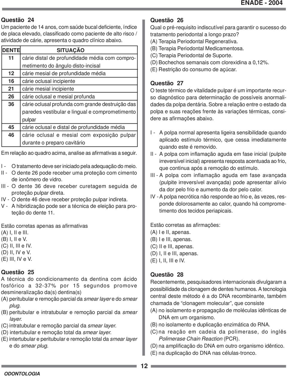 incipiente cárie oclusal e mesial profunda cárie oclusal profunda com grande destruição das paredes vestibular e lingual e comprometimento pulpar cárie oclusal e distal de profundidade média cárie