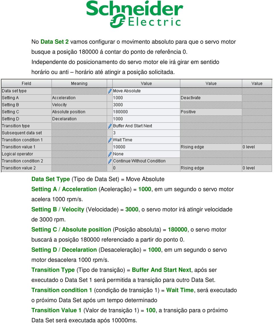 Data Set Type (Tipo de Data Set) = Move Absolute Setting A / Acceleration (Aceleração) = 1000, em um segundo o servo motor acelera 1000 rpm/s.