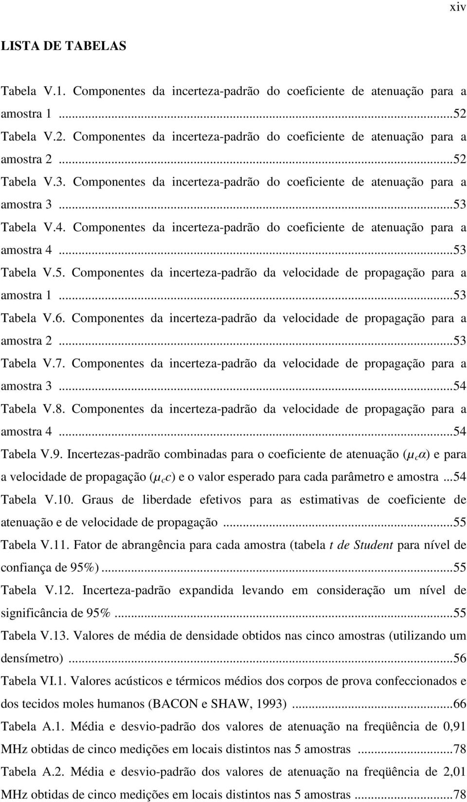 .. 53 Tabela V.5. Componentes da incerteza-padrão da velocidade de propagação para a amostra 1... 53 Tabela V.6. Componentes da incerteza-padrão da velocidade de propagação para a amostra 2.