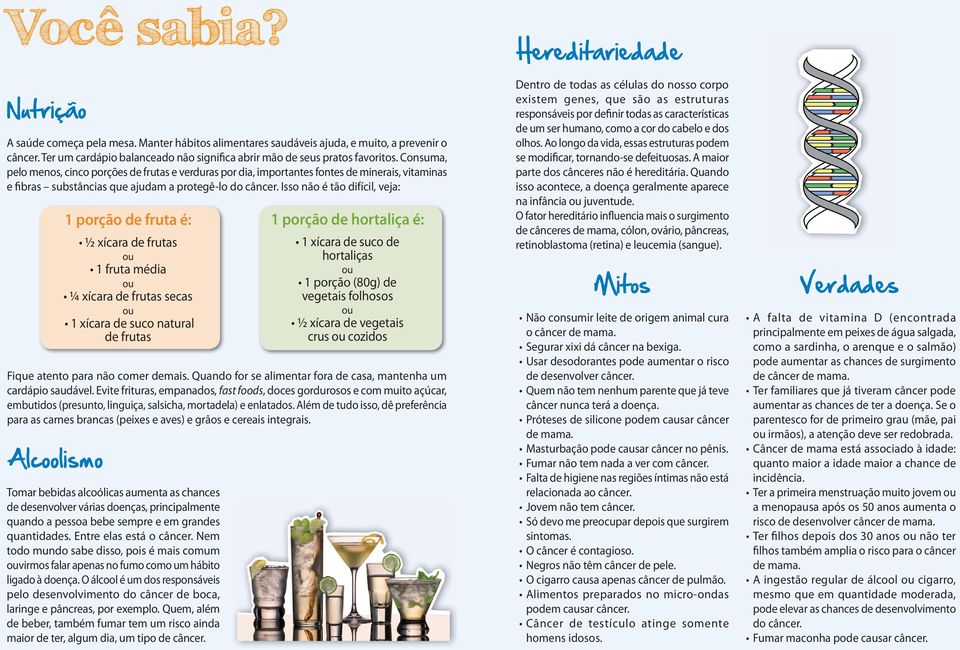 Isso não é tão difícil, veja: Alcoolismo 1 porção de fruta é: ½ xícara de frutas 1 fruta média ¼ xícara de frutas secas 1 xícara de suco natural de frutas Tomar bebidas alcoólicas aumenta as chances