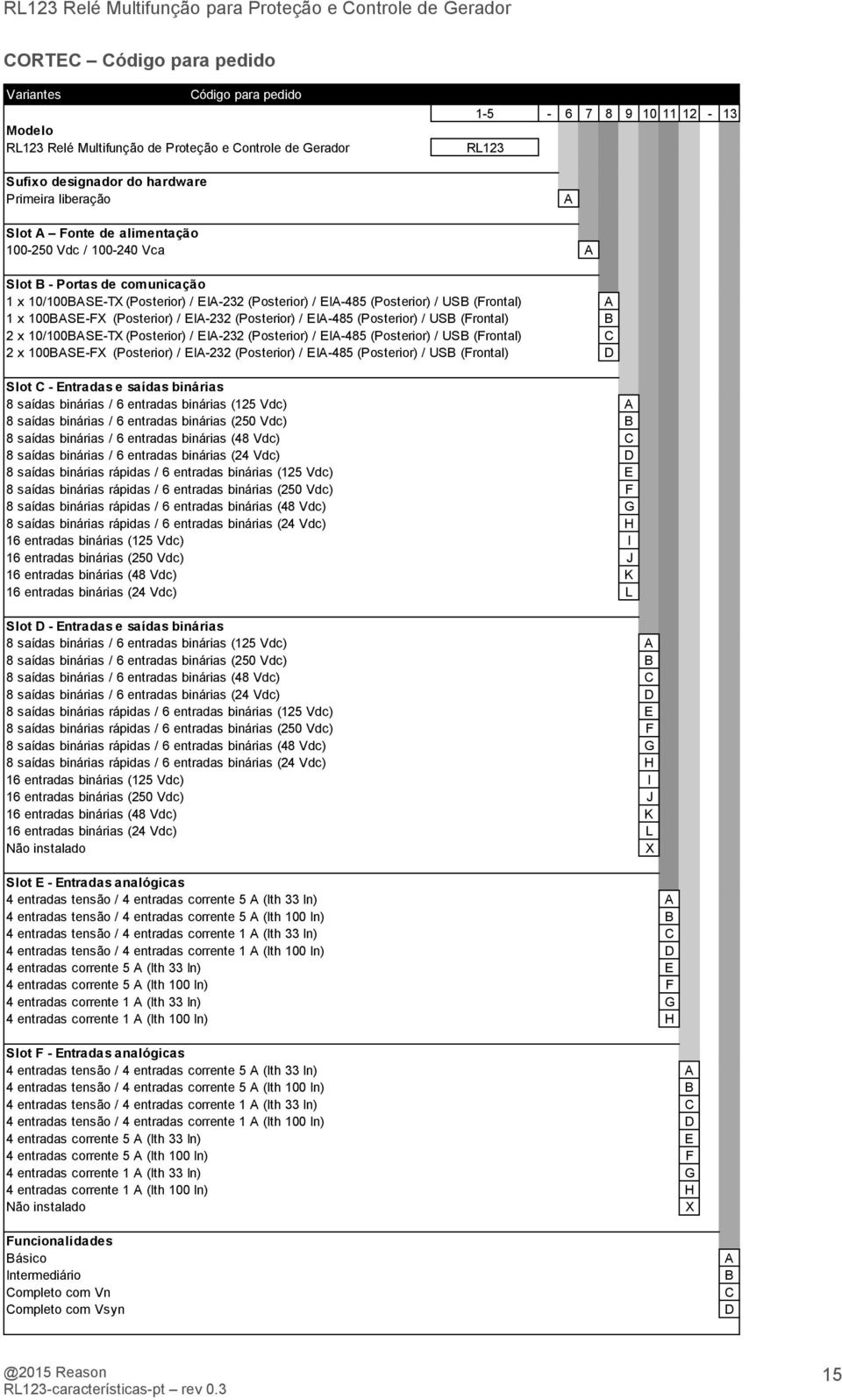 (Posterior) / EIA-232 (Posterior) / EIA-485 (Posterior) / USB (Frontal) B 2 x 10/100BASE-TX (Posterior) / EIA-232 (Posterior) / EIA-485 (Posterior) / USB (Frontal) C 2 x 100BASE-FX (Posterior) /