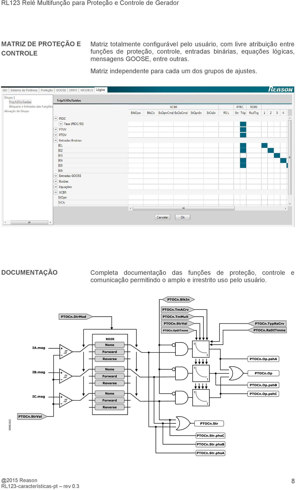 outras. Matriz independente para cada um dos grupos de ajustes.