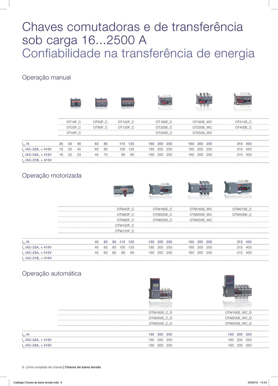 OT250E_WC l th /A 25 32 40 63 80 115 125 160 200 250 160 200 250 315 400 /AC22A, < 415V 16 25 40 63 80 100 125 160 200 250 160 200 250 315 400 /AC23A, < 415V 16 20 23 45 75 80 90 160 200 250 160 200