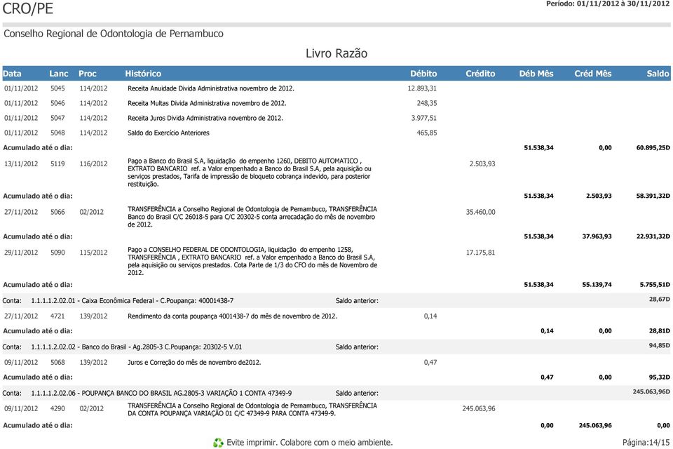 A, liquidação do empenho 1260, DEBITO AUTOMATICO, EXTRATO BANCARIO ref. a Valor empenhado a Banco do Brasil S.