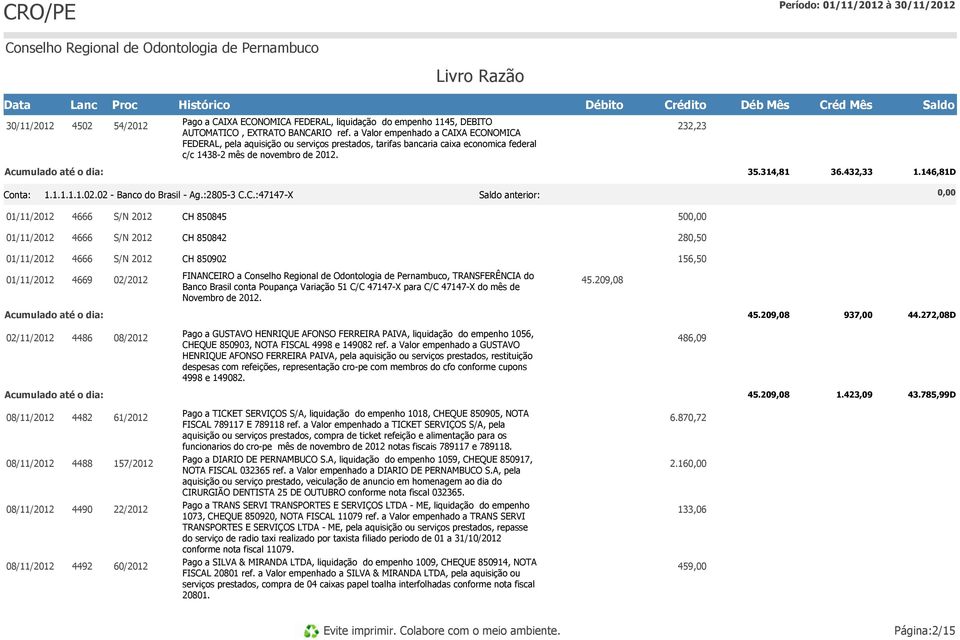 1.1.1.1.02.02 - Banco do Brasil - Ag.:2805-3 C.