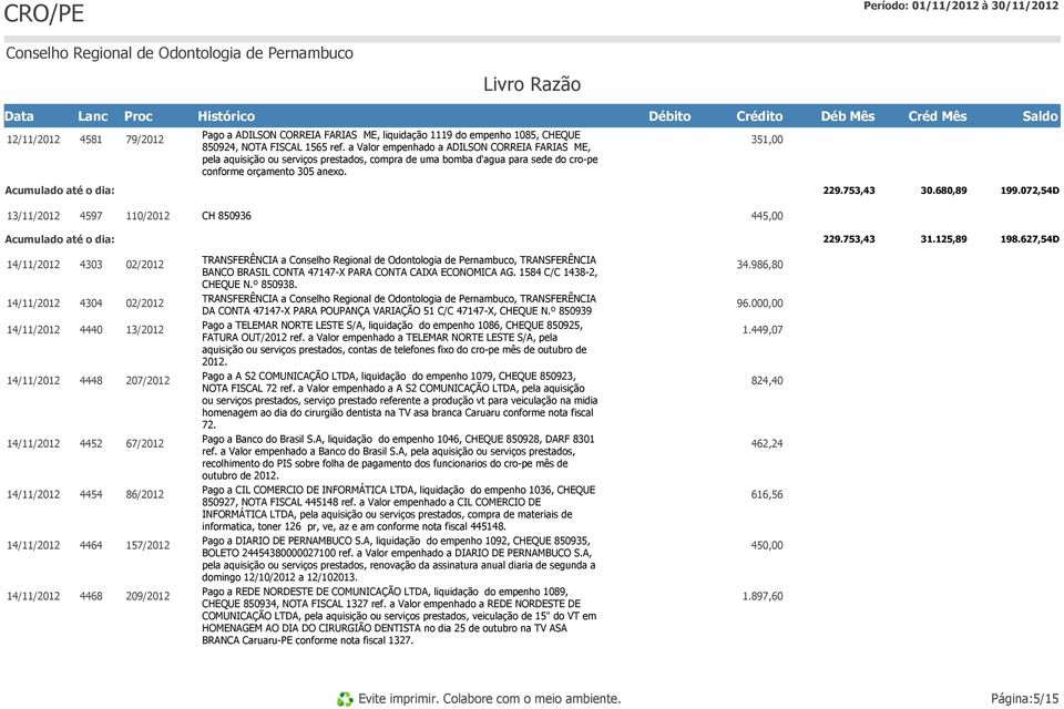 072,54D 13/11/2012 4597 110/2012 CH 850936 445,00 229.753,43 31.125,89 198.627,54D 4303 BANCO BRASIL CONTA 47147-X PARA CONTA CAIXA ECONOMICA AG. 1584 C/C 1438-2, CHEQUE N.º 850938. 34.