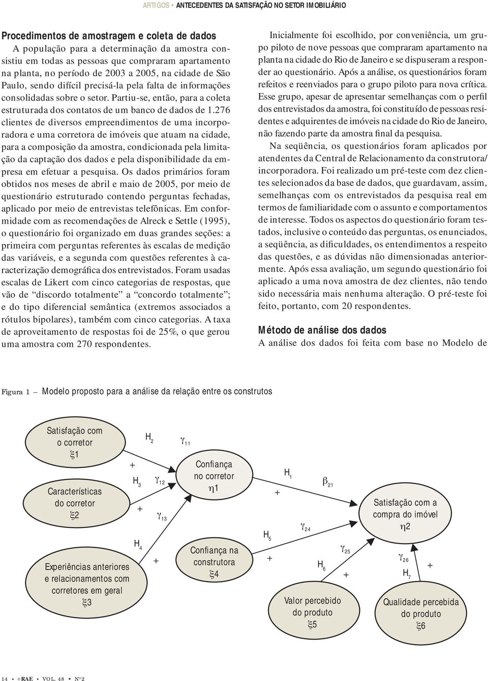 Partiu-se, então, para a coleta estruturada dos contatos de um banco de dados de 1.