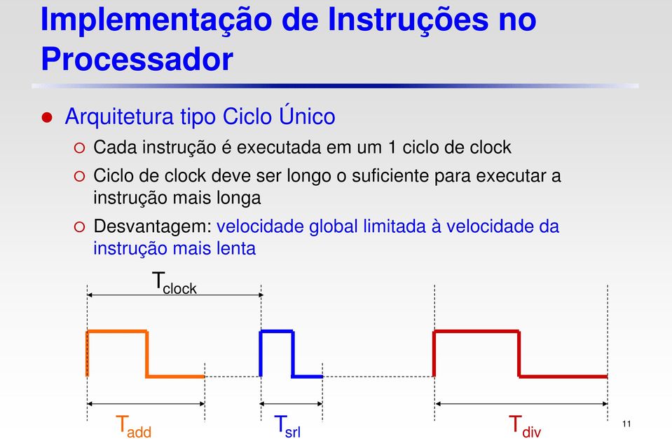 suficiente para executar a instrução mais longa Desvantagem: velocidade