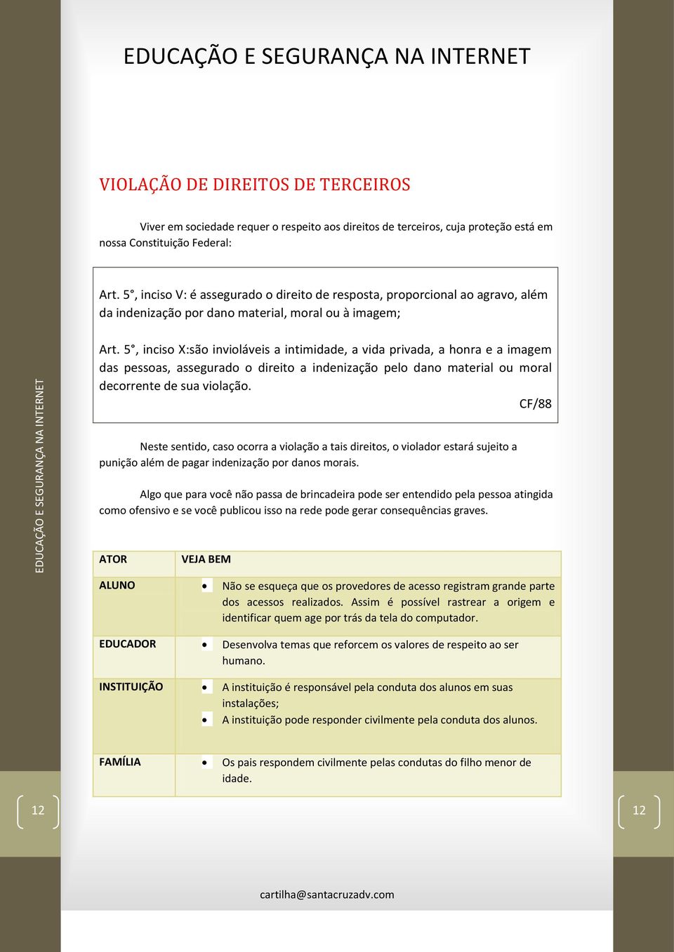 5, inciso X:são invioláveis a intimidade, a vida privada, a honra e a imagem das pessoas, assegurado o direito a indenização pelo dano material ou moral decorrente de sua violação.