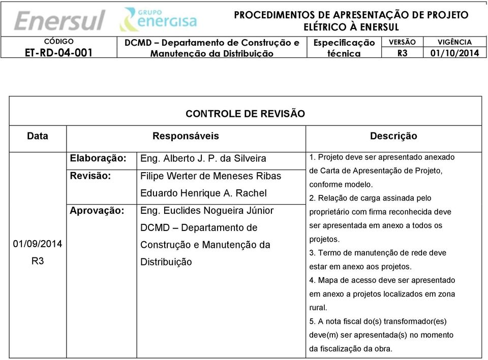 Relação de carga assinada pelo Aprovação: Eng.