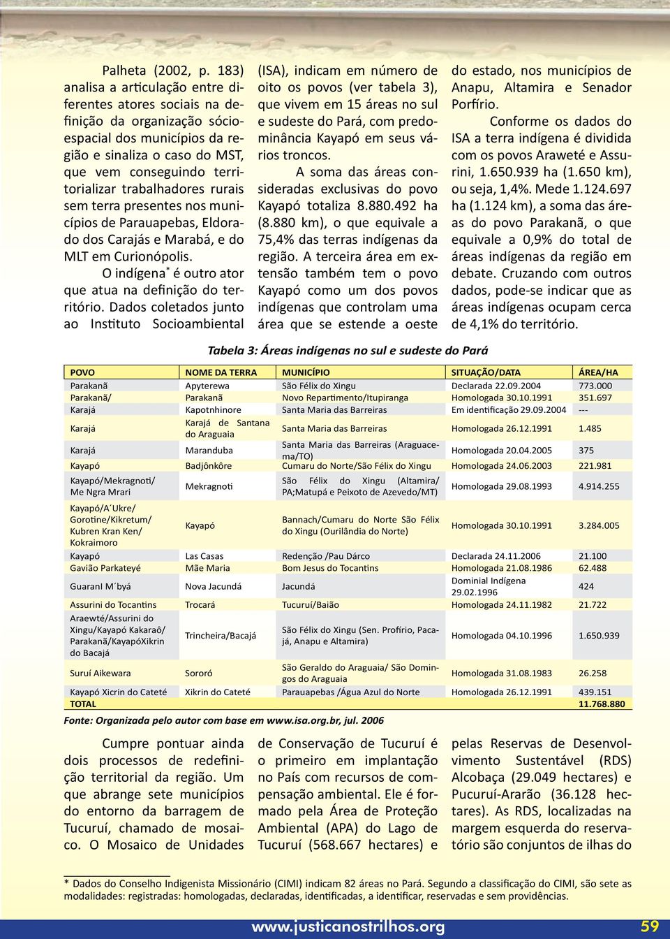 trabalhadores rurais sem terra presentes nos municípios de Parauapebas, Eldorado dos Carajás e Marabá, e do MLT em Curionópolis. O indígena * é outro ator que atua na definição do território.