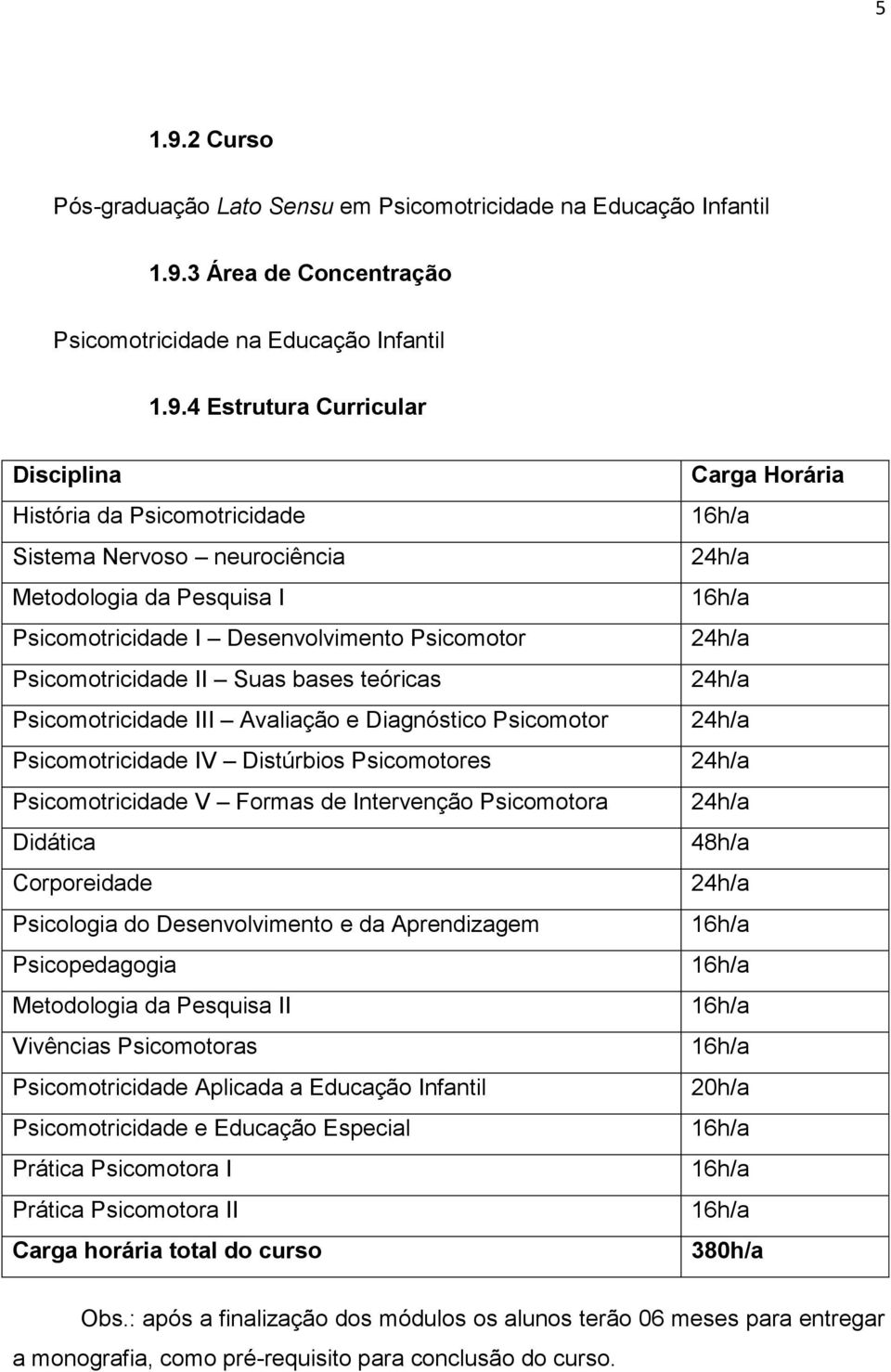 3 Área de Concentração Psicomotricidade na Educação Infantil 1.9.