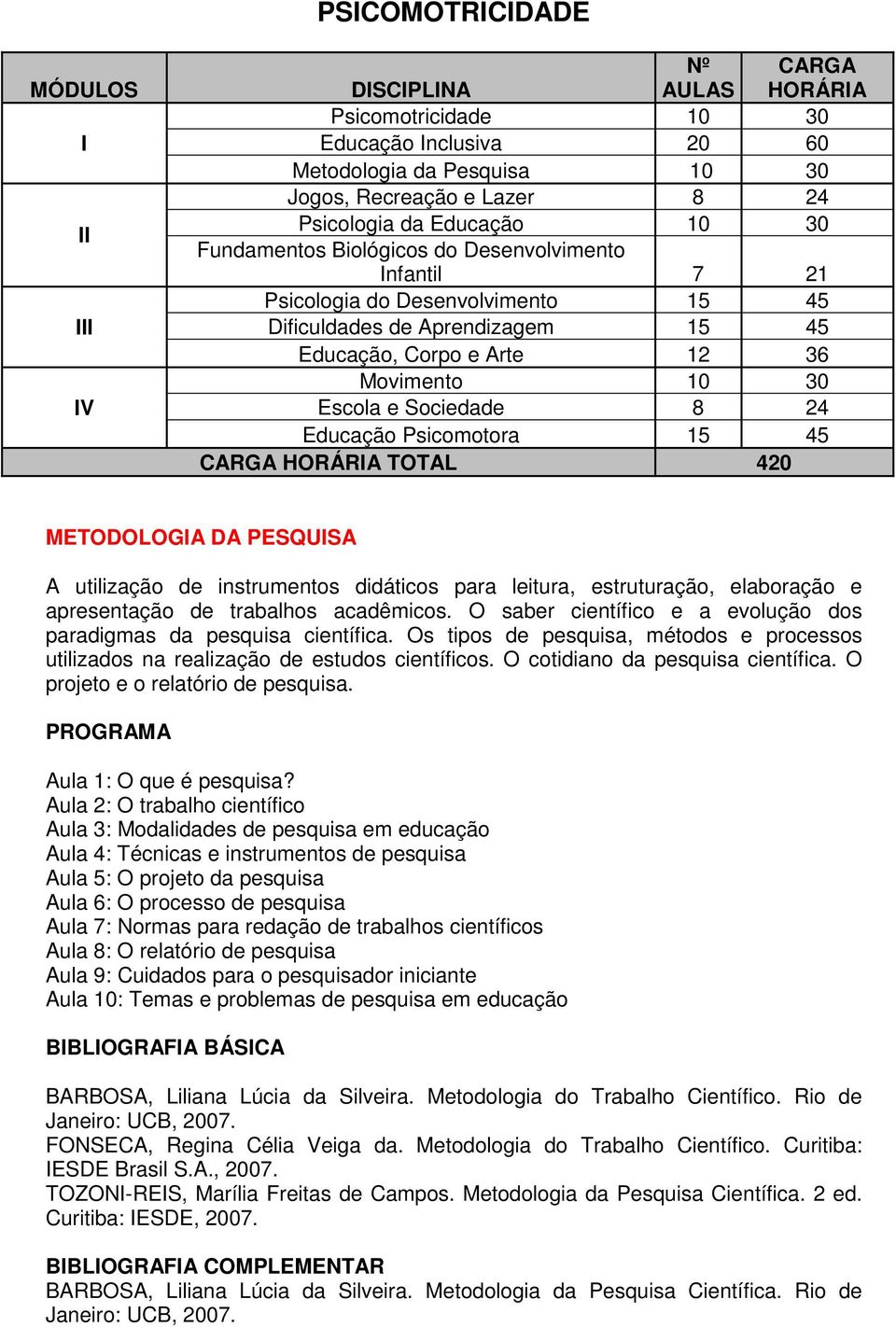 Sociedade 8 24 Educação Psicomotora 15 45 CARGA HORÁRIA TOTAL 420 METODOLOGIA DA PESQUISA A utilização de instrumentos didáticos para leitura, estruturação, elaboração e apresentação de trabalhos