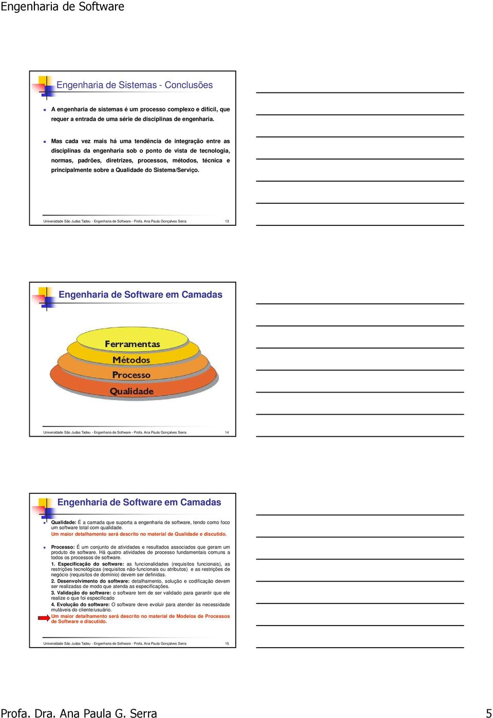 a Qualidade do Sistema/Serviço. Universidade São Judas Tadeu - Engenharia de - Profa. Ana Paula Gonçalves Serra 13 Engenharia de em Camadas Universidade São Judas Tadeu - Engenharia de - Profa.