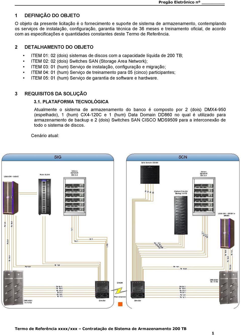 2 DETALHAMENTO DO OBJETO ITEM 01: 02 (dois) sistemas de discos com a capacidade líquida de 200 TB; ITEM 02: 02 (dois) Switches SAN (Storage Area Network); ITEM 03: 01 (hum) Serviço de instalação,