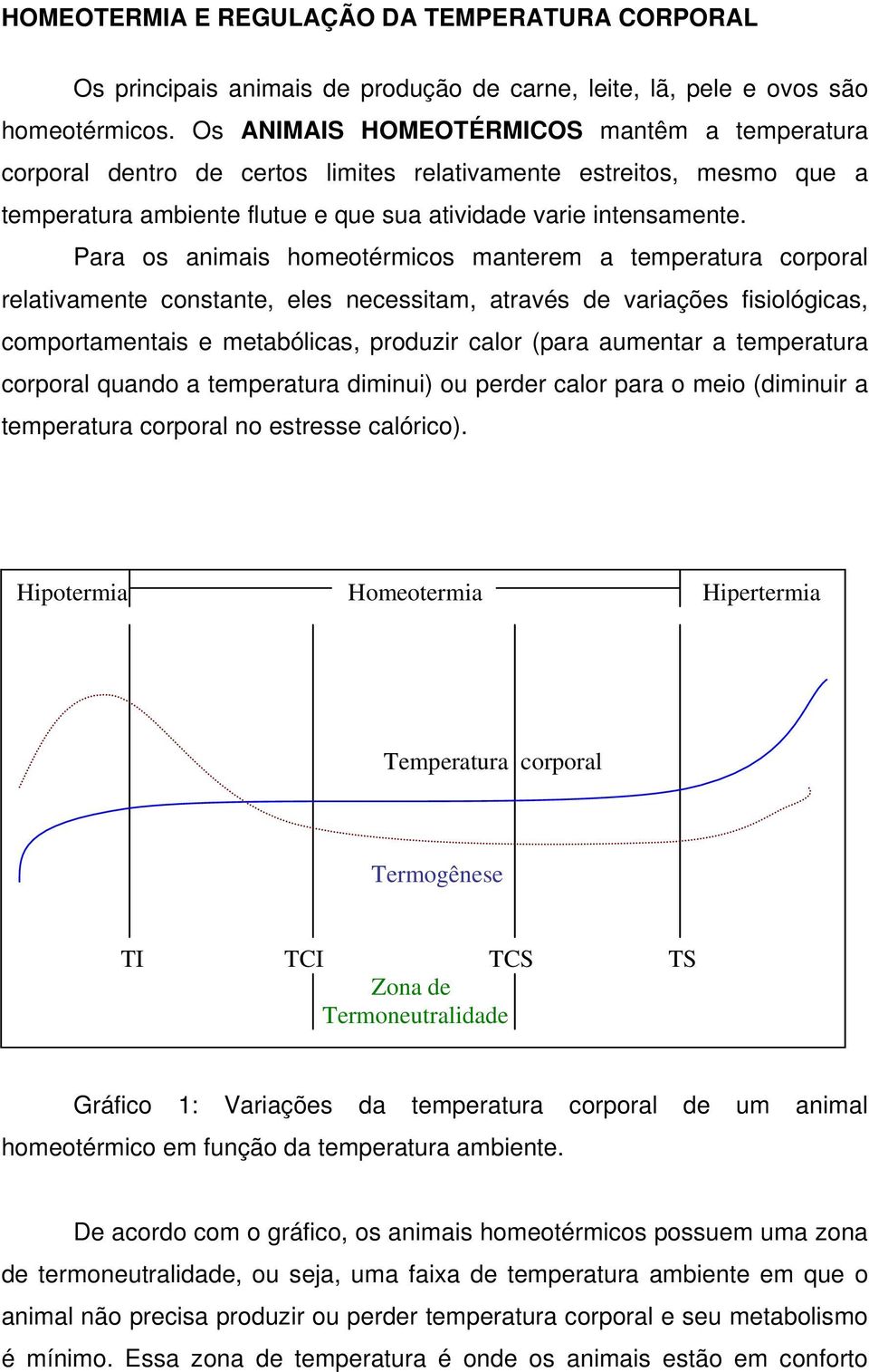 Para os animais homeotérmicos manterem a temperatura corporal relativamente constante, eles necessitam, através de variações fisiológicas, comportamentais e metabólicas, produzir calor (para aumentar