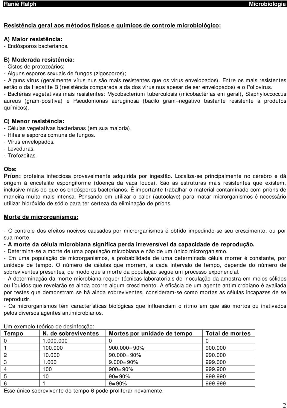 Entre os mais resistentes estão o da Hepatite B (resistência comparada a da dos vírus nus apesar de ser envelopados) e o Poliovirus.